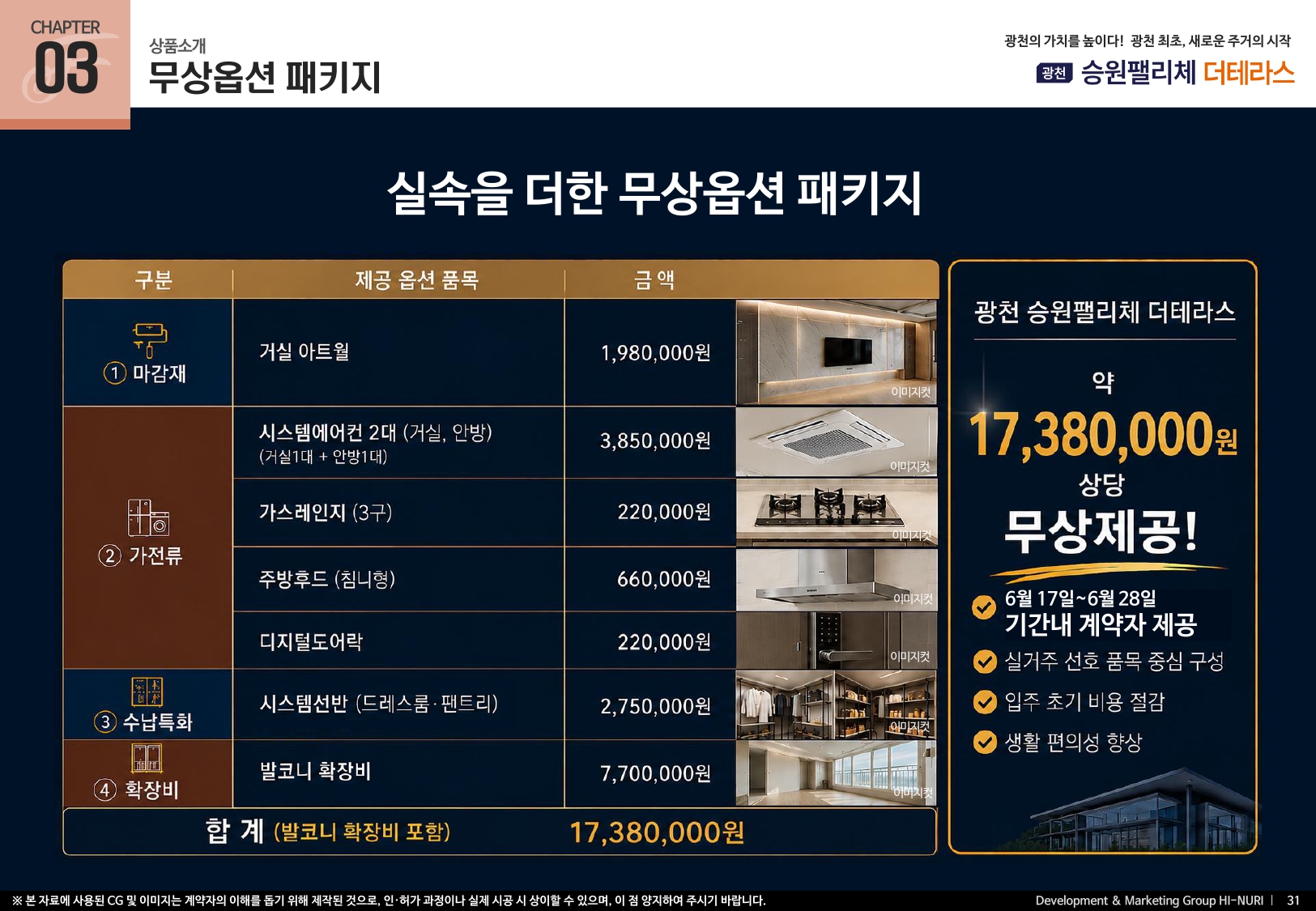 무상옵션 패키지 약 1,738만원 상당 무상제공