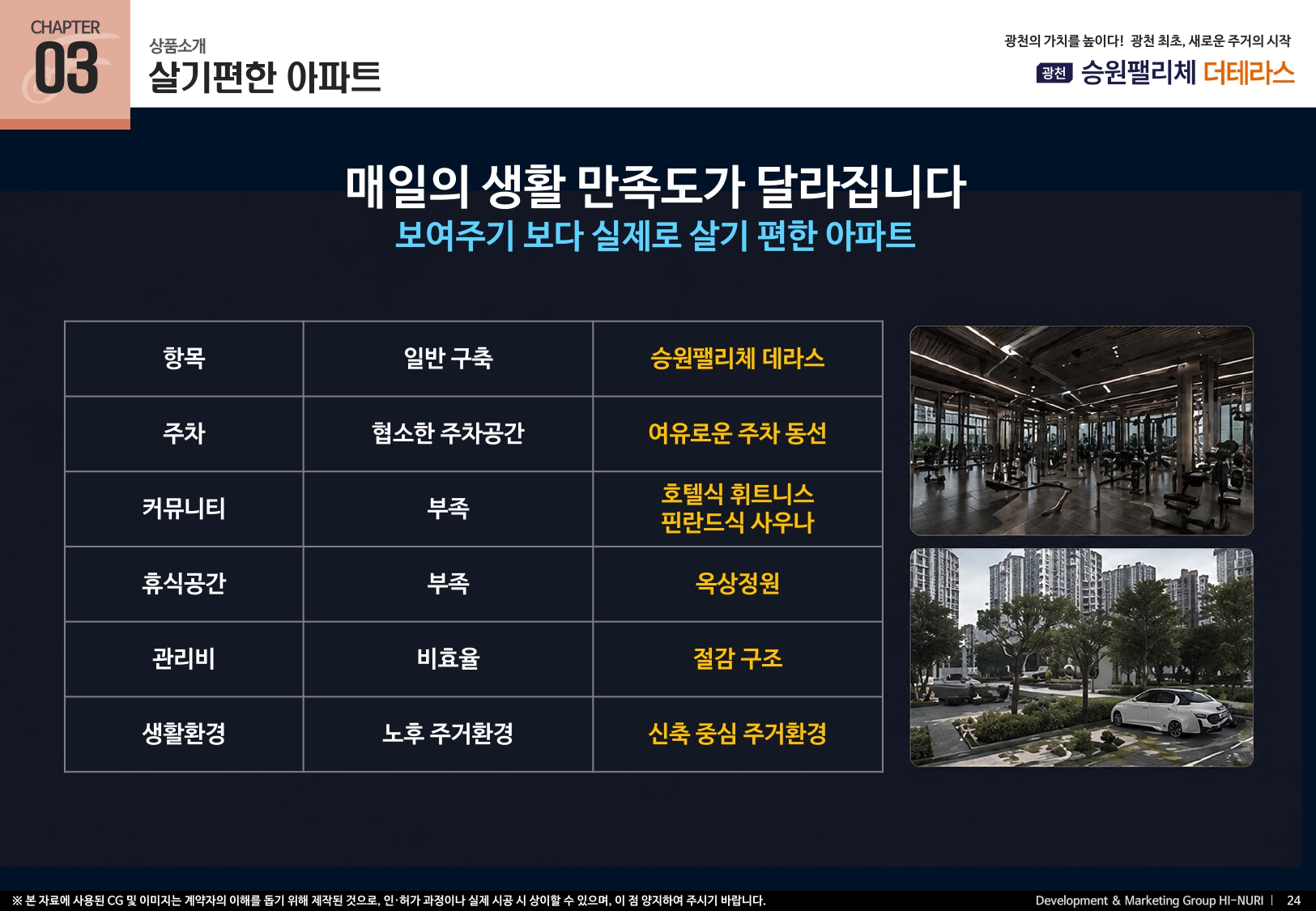 광천 승원팰리체 더테라스 커뮤니티 시설 안내