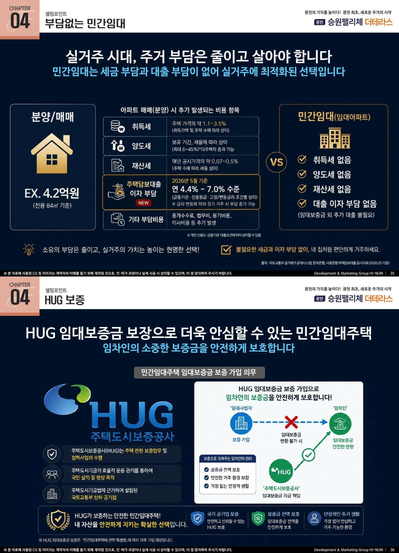 부담없는 민간임대 및 HUG 임대보증금 보증 안내